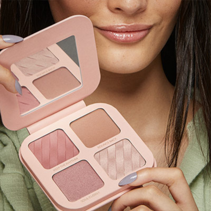 KIKO Milano Beauty Essentials All-In-One Face & Eyes Palette 12g